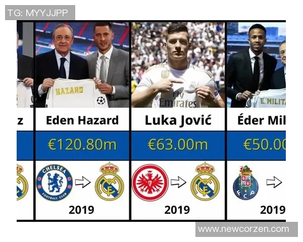 皇马宣布与年轻后卫续约至2025年 皇马宣布与年轻后卫续约至2025年